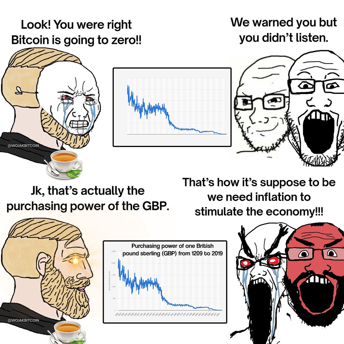 Only put money in the banking system that you can afford to lose. - Max  Keiser