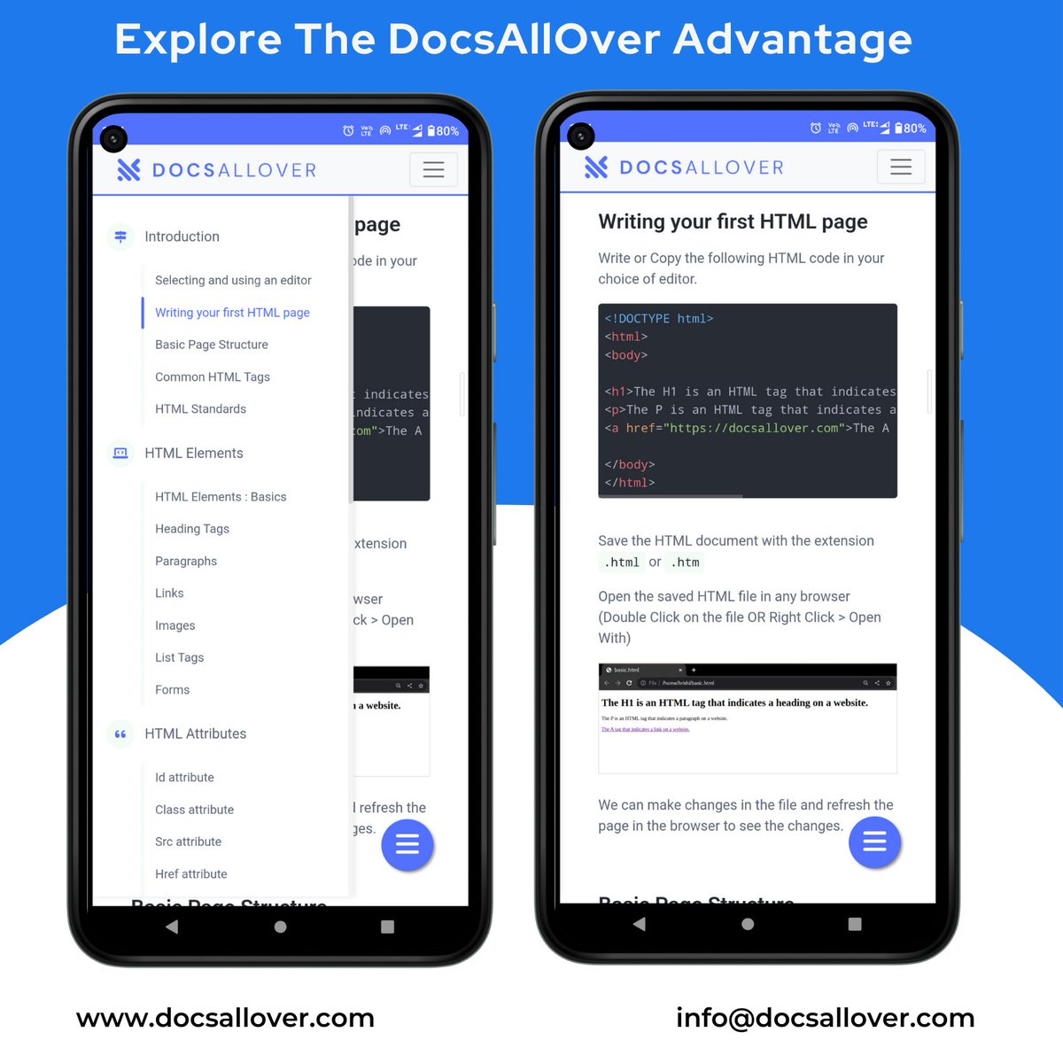 docsallover's tweet image. 📚 Discover a treasure trove of programming knowledge with DocsAllOver! 🌐 Access comprehensive documentation, examples, and resources for multiple programming languages. Elevate your coding game today! #programming #documentation #codingresources