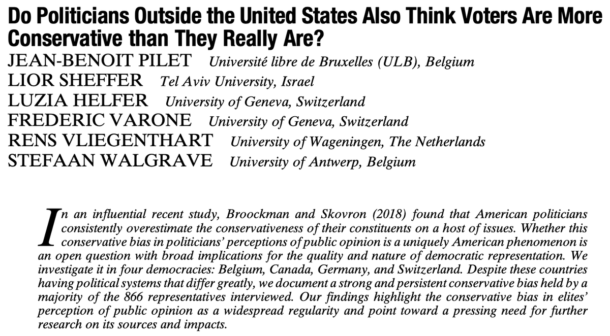 Now in @apsrjournal: in a study of >800 politicians in four countries led by @jbpilet, we find that politicians massively overestimate how conservative citizens are, on a long list of policy issues. /1 cambridge.org/core/journals/…