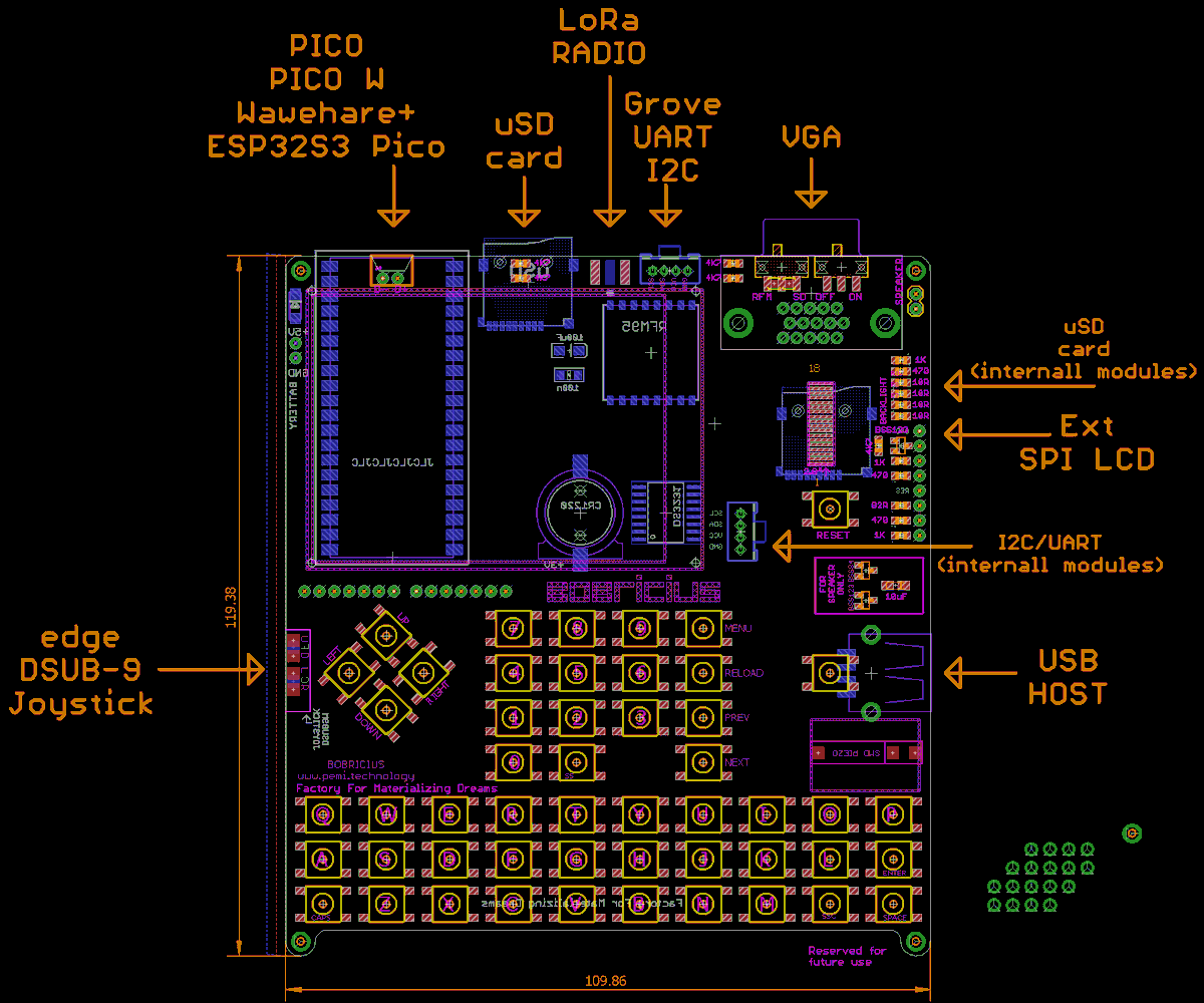 bobricius's tweet image. New #PyPrCa have all from #Armachat #Retrovga #PiComputer #PicoZX
I it is my pocket masterpiece.
-retromachines #atari800 #Zx128 #C64
-#circuitpython computer
-joystick DSUB9
-Color VGA
-USB host
-Pico, Pico W, ESP32S3
-of course LoRa Radio or #armacard
patreon.com/bobricius