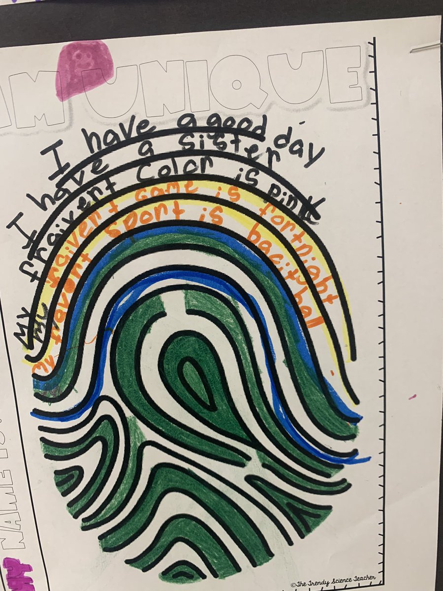 Ms. Thomas 🌞🌈🎨 tweet media