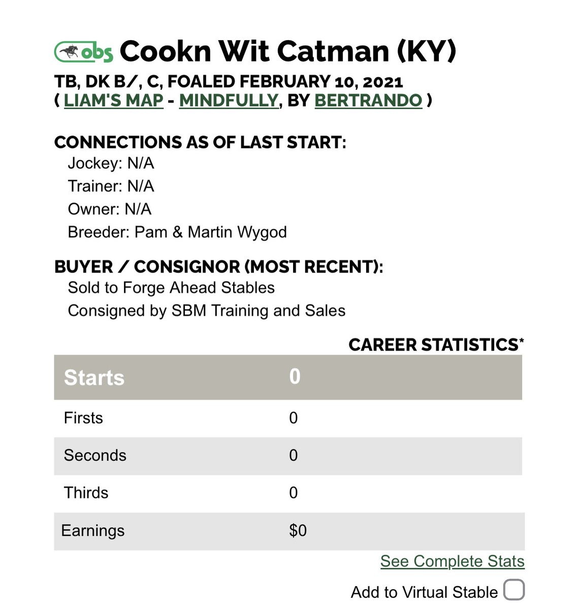 ⁦<a href="/CATRacingStable/">Wayne Catalano</a>⁩