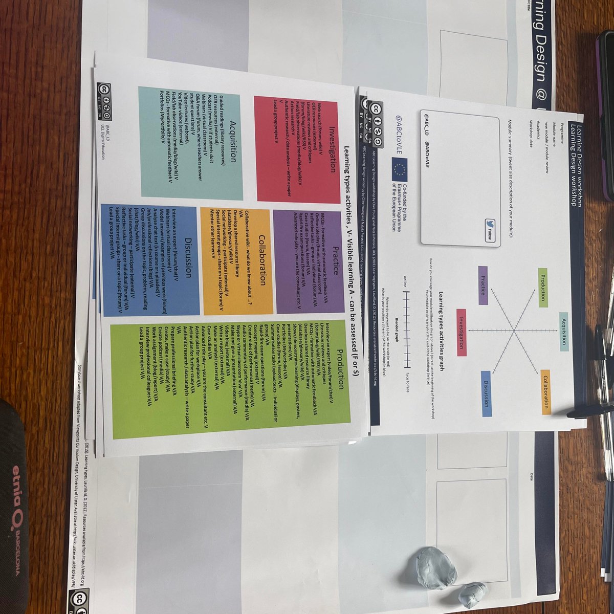 Had a productive morning at a learning design workshop facilitated by @UCC_CIRTL. Lots of progress made mapping out our suicide prevention module for undergraduate health and social care students! #ConnectingForLife