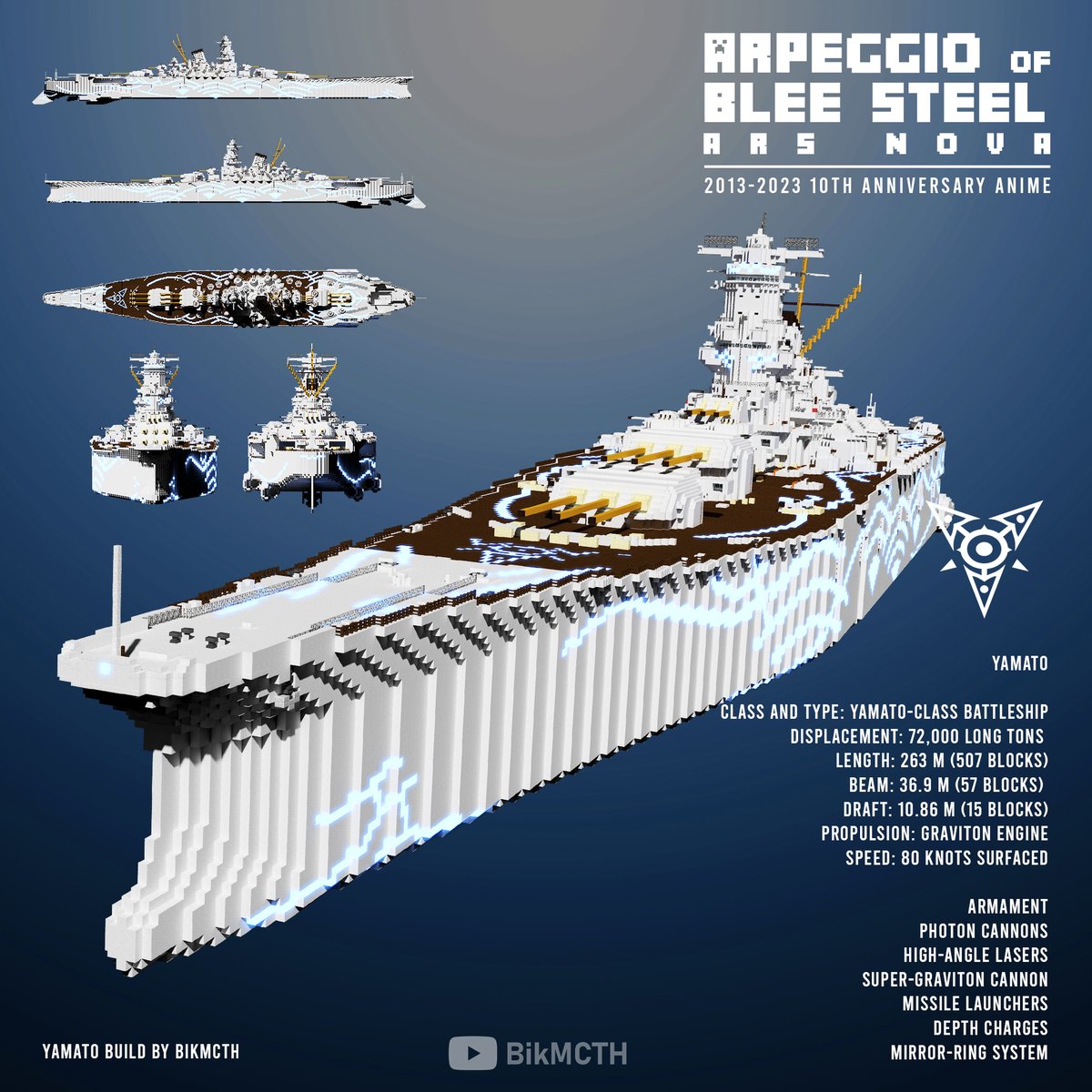 The Fleet of Fog super battleship 