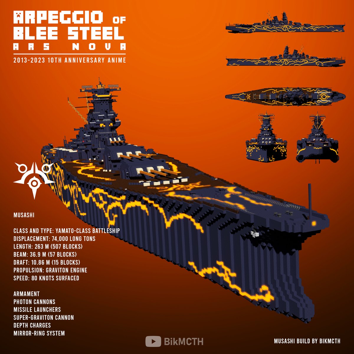 The Fleet of Fog super battleship 