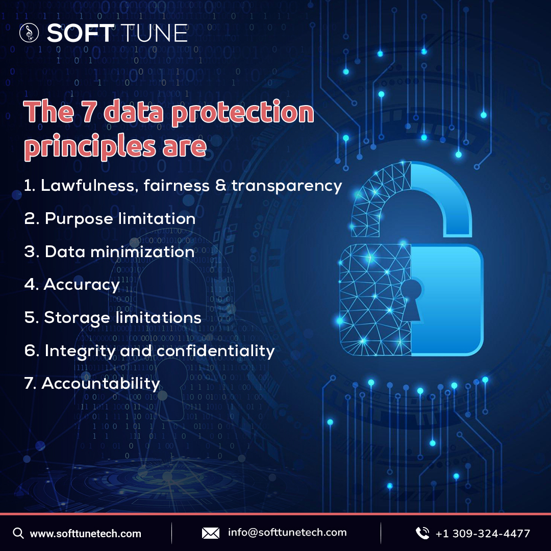 SoftTune Technologies tweet media