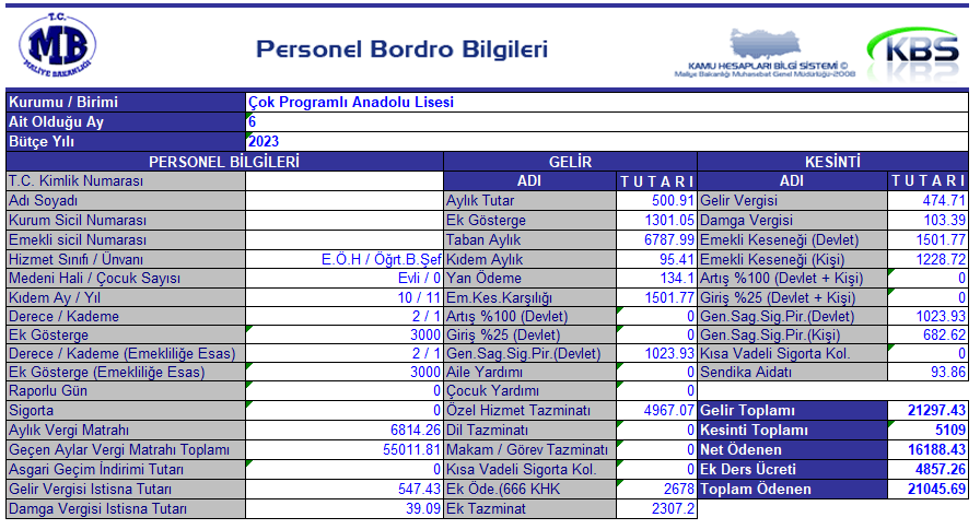 edeninettigi's tweet photo. Bir öğretmen kardeşim haziran bodrosunu atmış 10 yıllık memur. Helali hoş olsun. İki kat kıdemim, 4 kat fazla mesai saatim, can güvenliği riski, gece bayram tatil çalışmam var 2.500 tl eksik alıyorum hadi açıklayın nasıl oluyor @TC_icisleri
@ErcanSeki
https://t.co/HflddJxd6i https://t.co/0VylFdIFkV