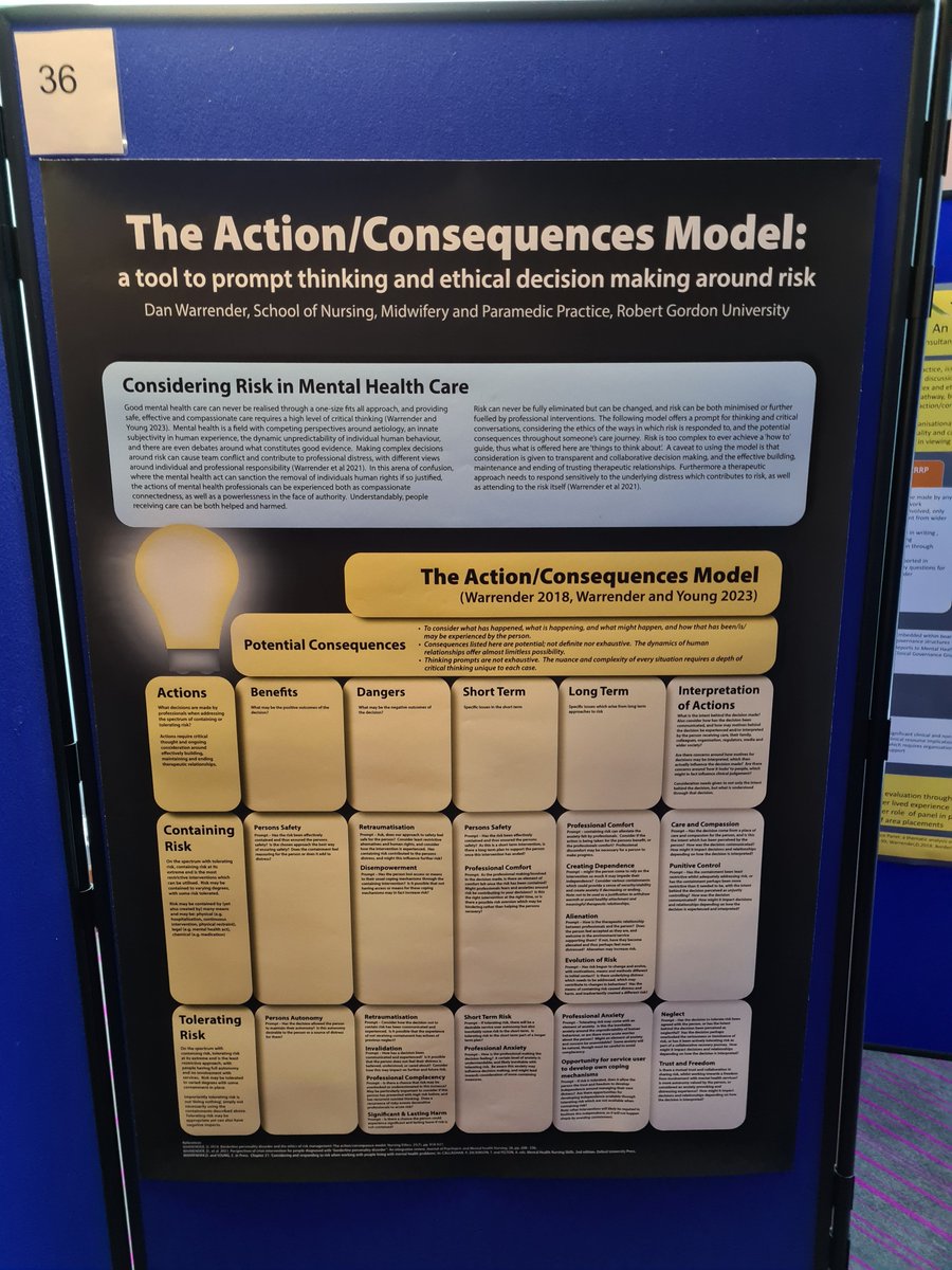 dan_warrender's tweet photo. My model for thinking about risk, on show at @BIG_SPD, is also referenced in the two following posters and is used by teams in Glasgow.  You can download the model here: #BIGSPD23
https://t.co/cGCSF06Jmr https://t.co/RuuRht9xYE