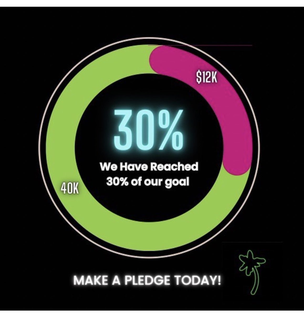 Thank you so much to everyone that’s helped us so far to make this beautiful story a reality! 

The <a href="/seedandspark/">Seed&Spark</a> campaign is still open for donations with amazing incentives. Donations also qualify for a TAX-WRITE OFF!! Thank you <a href="/filmindependent/">Film Independent</a> 

seedandspark.com/fund/tri-count…