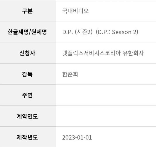 Netflix drama #DP (D.P.) Season 2 has applied for the broadcast rating classification. 

The drama is expected to release on July 2023 with 6 episodes in total.

#정해인 #JungHaeIn <a href="/ActorHaein/">정해인</a>