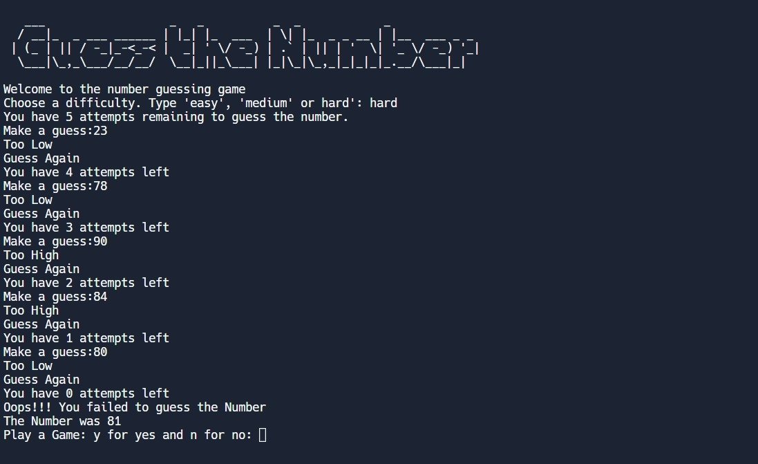 HarshC43102215's tweet photo. Day 12 of #100DaysOfCodeChallenge
Applied concepts of global, local and block scope and other things previously learned
#100DaysOfCode
#100DaysOfPythonCode
#PythonDeveloper
#Python https://t.co/N8eHBBeyjf