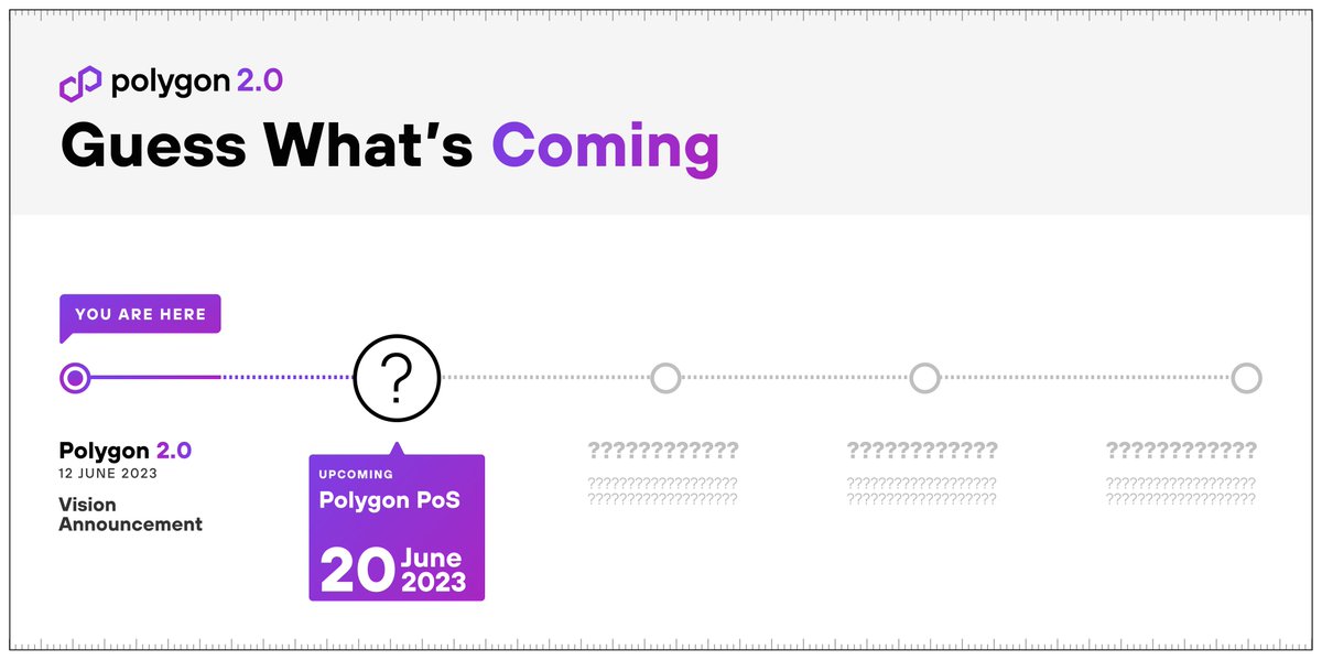 0xPolygon's tweet photo. This week, Polygon Labs shared its vision for Polygon 2.0: A network of ZK-powered, interoperable L2 chains.

Cross-chain activity secured by ZK enables something big: unified liquidity.

Next week, Polygon Labs will ask the community to consider a radical proposal for the Polygon PoS chain.