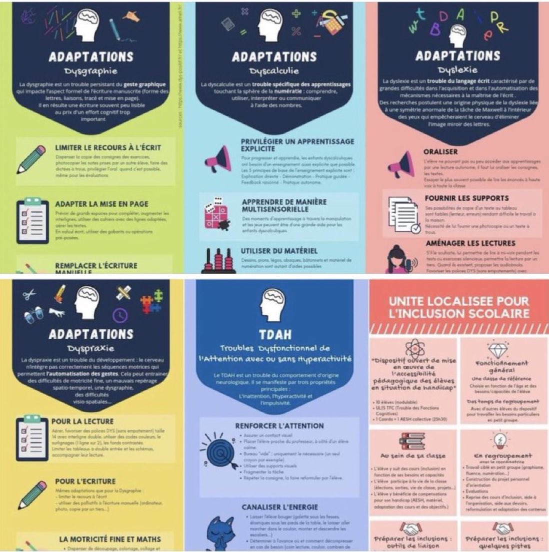 #enseignement #écoleinclusive Voici des marque-pages qui peuvent aider à mettre en place des gestes professionnels inclusifs pbs.twimg.com/media/FX5OfmaW…