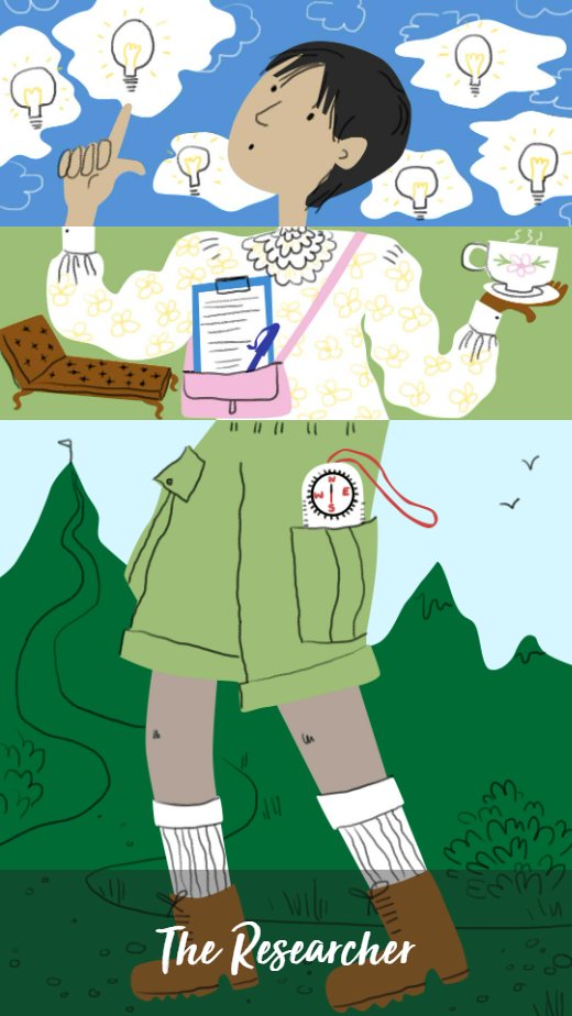 What's your #MedComms personality?...

Philip is 'The Researcher' - ''I’m curious (some would say nosy) and love to find out as much as I can about the end user so I can help develop a solution that delivers what they need."

Play the game here! bit.ly/3xBbD6c