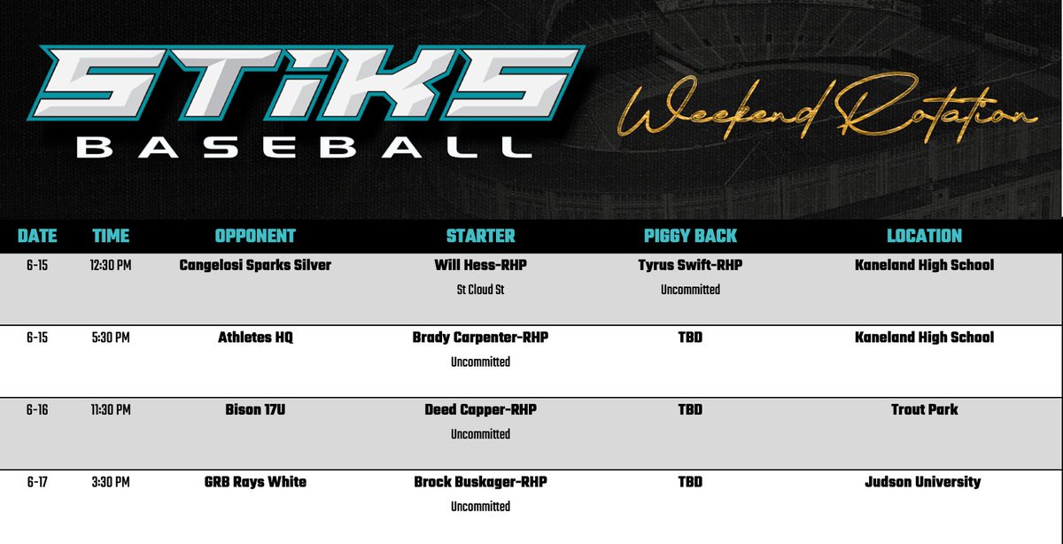 stiksacademy's tweet photo. Weekend Rotation for 17U Teal in Elgin. #GRBSTiKS https://t.co/DSLVZTHIGq