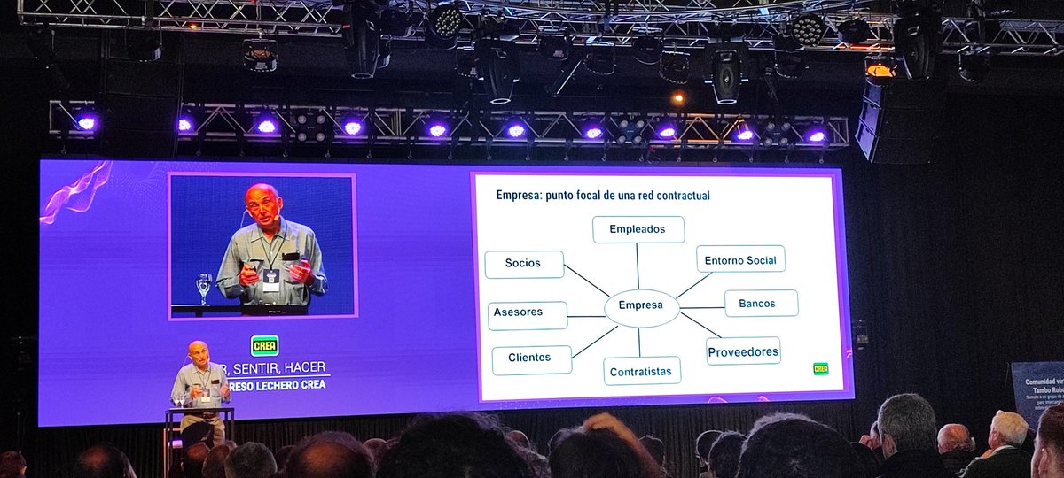 #somosCREA, #versentirhacer, #congresolecheroCREA2023
Ser empresa , dónde está el secreto?