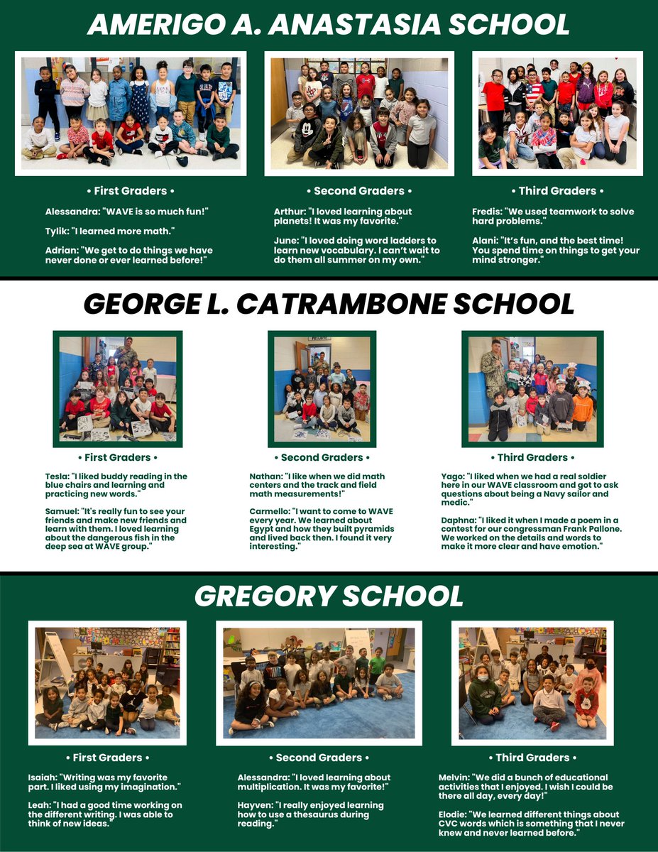 Celebrating our first year of WAVE³ in Long Branch! ⭐️We couldn't be more proud of our teachers and students, and are so excited to see what is to come as we prepare for year 2. 
<a href="/CavsKids/">Meghann Southwood</a> <a href="/MrsDispoto/">Mrs Dispoto</a> <a href="/lbpsEsposito/">Nicole Esposito</a> <a href="/l_alston/">Lois Alston</a> @lilipang1216 <a href="/LBpublicschools/">Long Branch Public Schools</a>
