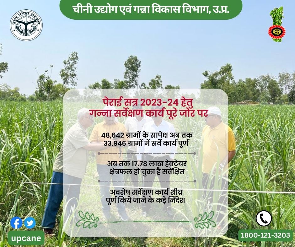 पेराई सत्र 2023-24 हेतु गन्ना सर्वेक्षण कार्य पूरे जोर से #upcane #canesurvey 
<a href="/UPCane/">Cane Development UP</a> <a href="/UPGovt/">Government of UP</a> <a href="/CMOfficeUP/">CM Office, GoUP</a> <a href="/InfoDeptUP/">Information and Public Relations Department, UP</a>