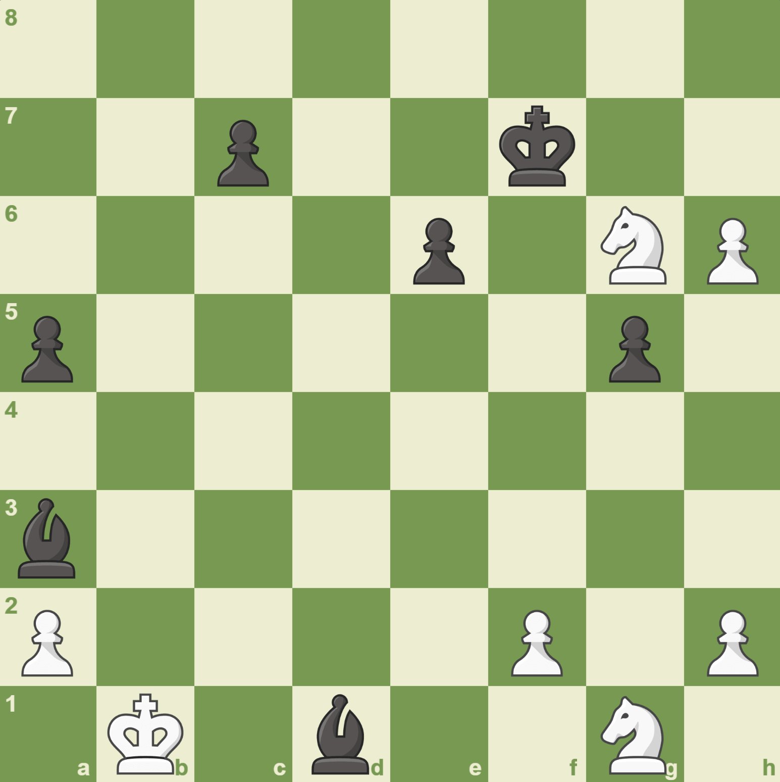 Chess.com - India on X: PGN:  Music: The Chase by  Soundridemusic   / X