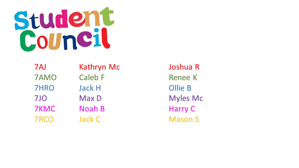 We have had a democratic vote in each tutor group and we can reveal the following are our student reps. The first meeting is focussed on student rewards and consequences @longbentonhs