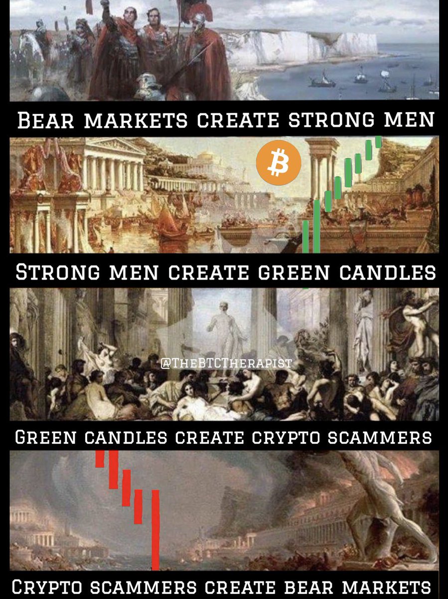 The bull market is coming. #Bitcoin