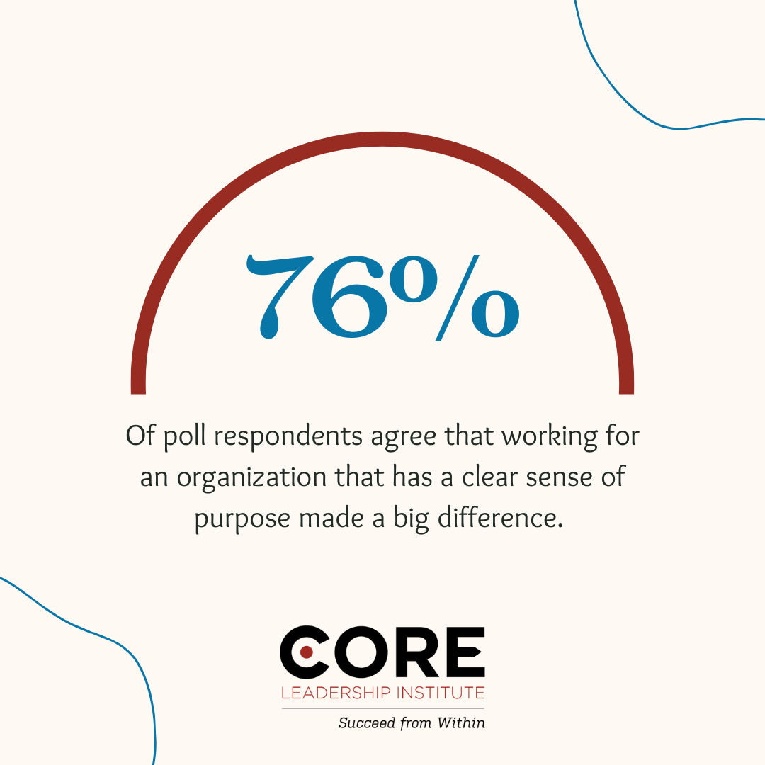 Core Leadership Institute tweet media