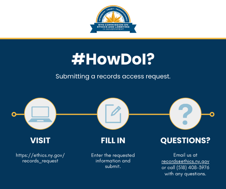 NYSCOELIG's tweet photo. #HowDoI submit a records access request? Visit https://t.co/znj9LKmeXP and enter the requested information. Anyone may email records@ethics.ny.gov or call (518) 408-3976 for questions regarding public access to the Commission's records. https://t.co/msU3OhEBJH