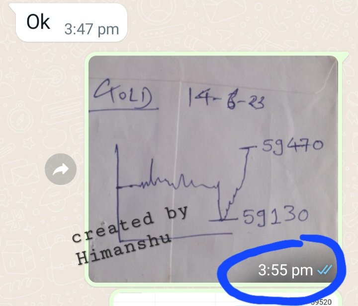himanshu770065's tweet image. Gold . Both side full target done ✈️ 14-6-23
#comodity #stockmarkets
#GOLD #comoditytrading