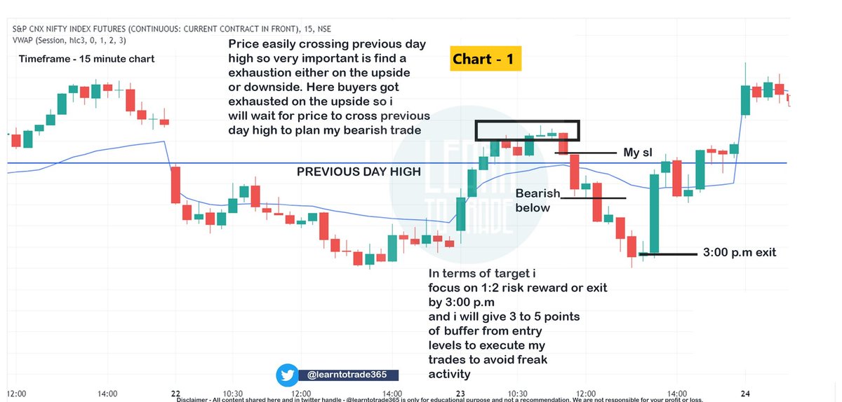 learntotrade365's tweet image. Many Traders are tired of slow &amp;amp; reversal market.

Top Priority question in Banknifty &amp;amp; Nifty Traders mind

Which strategy can work best in this market ?
Here it is 👇

Rule Based Intraday Trading Strategy 🔥

No more frustration because of reversal

Click on &quot;Show more&quot; and read…