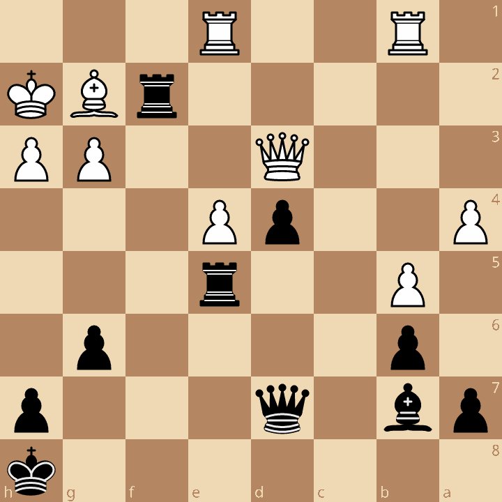 Doichinov vs Bobotsov - Black to play and Win #chess #chesspunks #AimchessRapid