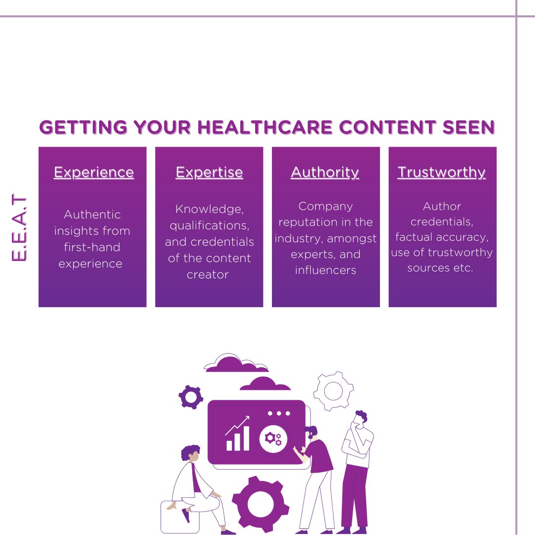 WriteWithBite's tweet photo. Boost your website's visibility and impact with these (not so) secret factors.
In part 2 of our #SEO blog series, we're diving deep into the E-E-A-T factors that Google prioritizes.
๐ https://t.co/vTozhp00Ss
#healthcareseo #writewithbite #digital https://t.co/sG43yvA9ni