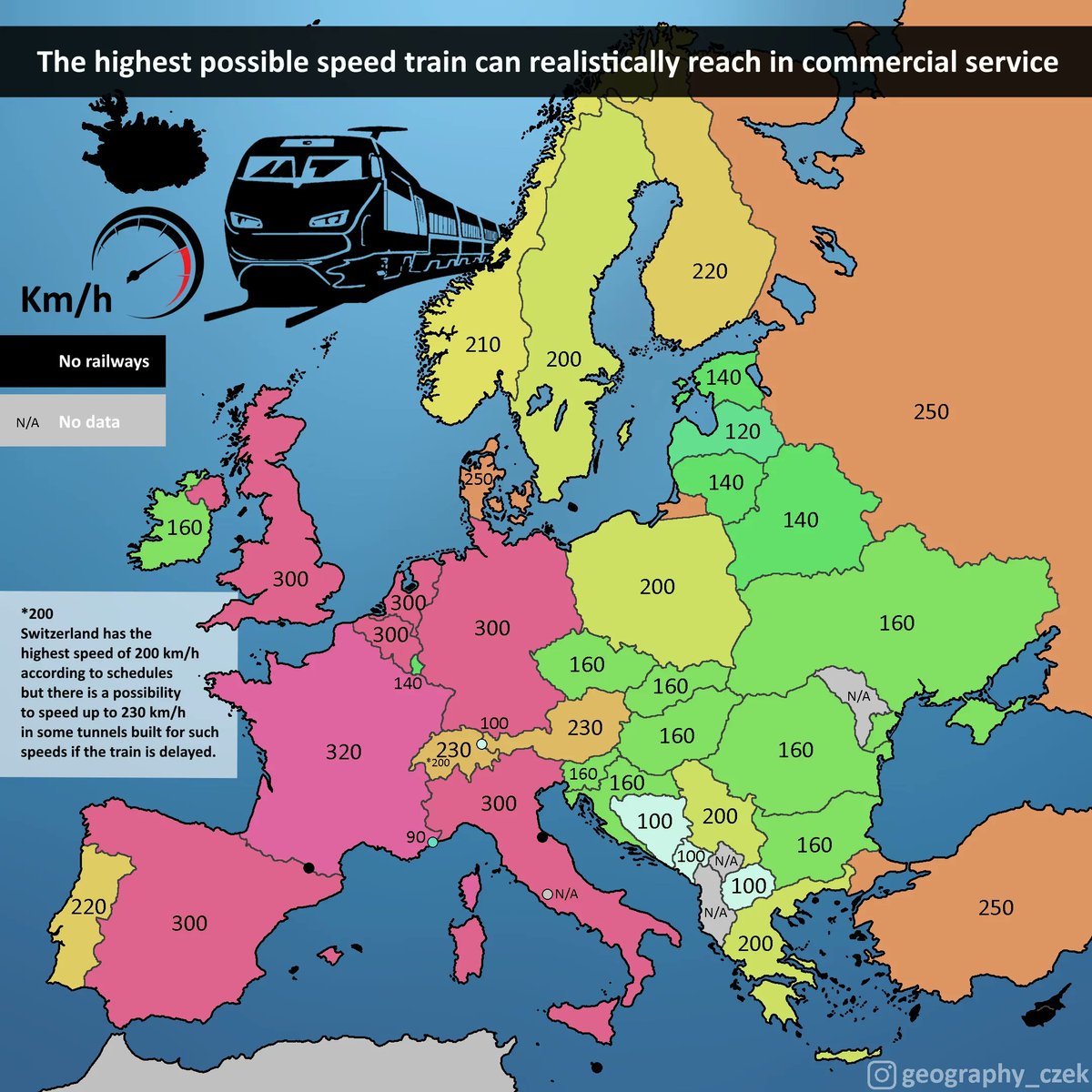 What Is A Non Example Of Average Speed What Is A Non Example Of Average Speed