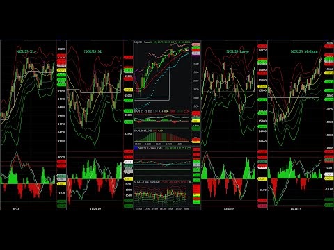 HA_Free_Trials's tweet photo. This video, most likely, will be the most watched HA webinar in a long time https://t.co/rPUkHeSLJs https://t.co/rMRJB4nPlX