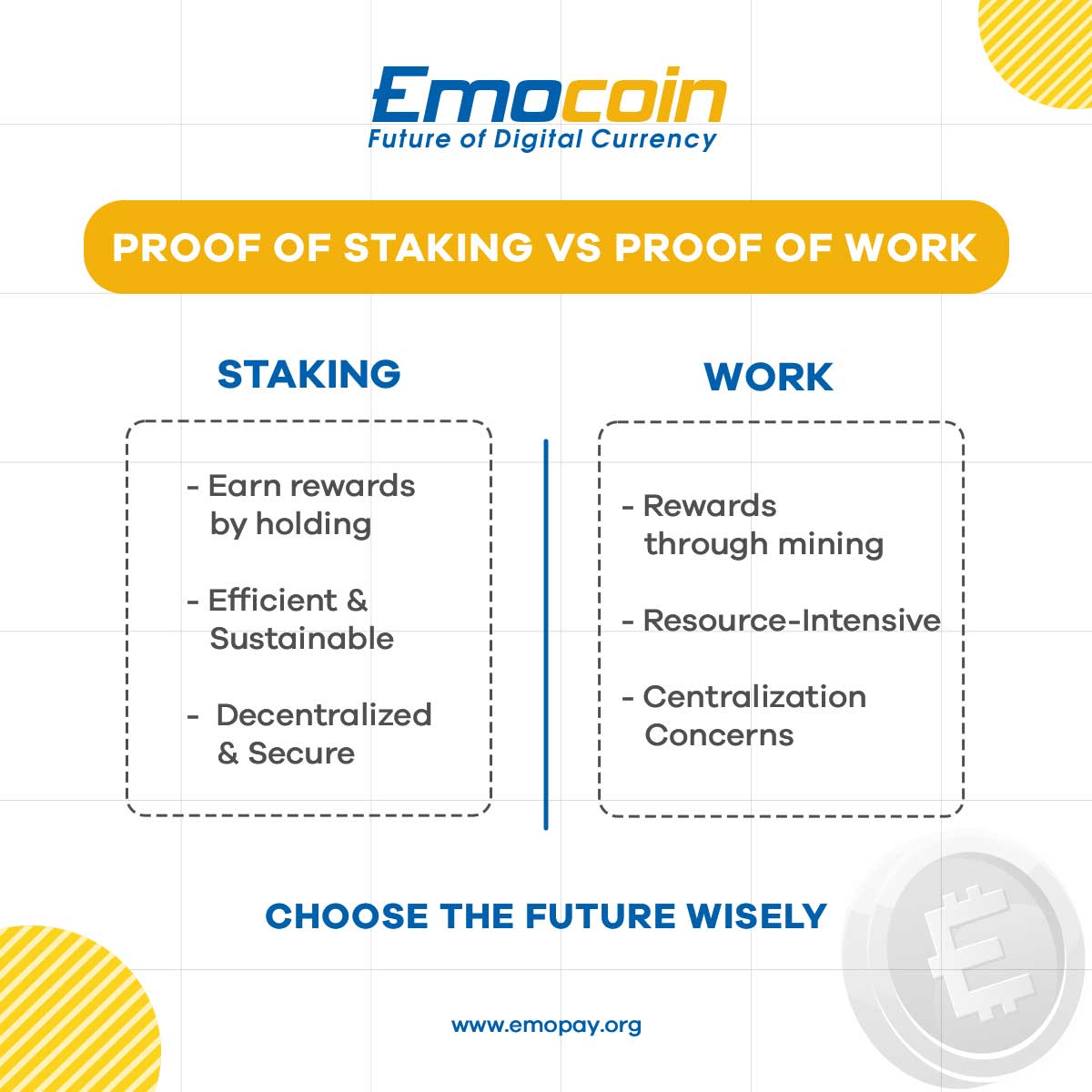 its_emocoin's tweet photo. Shape the future of blockchain wisely! πͺβ‘οΈ Choose Staking for efficiency, security, and decentralization.ππ
Also, Join us at https://t.co/llbW8R8lIl
#ProofOfStake #SustainableCrypto #DecentralizedFuture #EMOStaking #CryptoInvestment #SecurePlatform #Emocoin #Emopay #Crypto https://t.co/l6PhJe7MGN