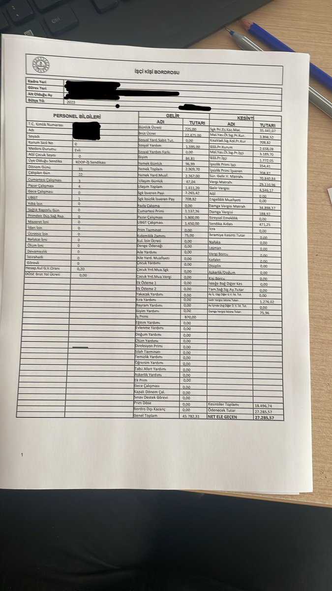 Bir YİBO'da çalışan öğretmenler 12.100 TL ile 18.000 TL arasında maaş alıyor. 8 gün 24 saat nöbet tutuyorlar ve karşılığında ortalama günlük 400 TL aylık 3200 TL nöbet ücreti alıyorlar. Aynı okulda çalışan işçi kadrosunda aşçı 7 gün nöbetle toplam 27.285 TL alıyor. Bu ücrete ek