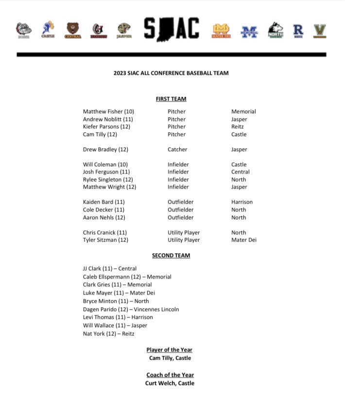 Congratulations to our all conference baseball players!