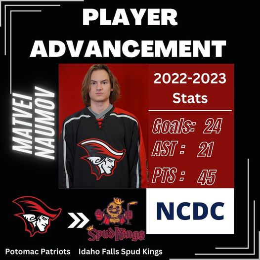 SportsGuyJustin's tweet photo. Congrats to Potomac Patriots F Matvei Naumov on signing with the Idaho Falls Spud Kings of the @USPHL NCDC!

In 2021-22, he had great year at the Elite level. Matvei then made the jump to Premier where he had 24 goals in the Franchise’s best season.

Best of luck, Matvei! https://t.co/y74DDHDGrQ