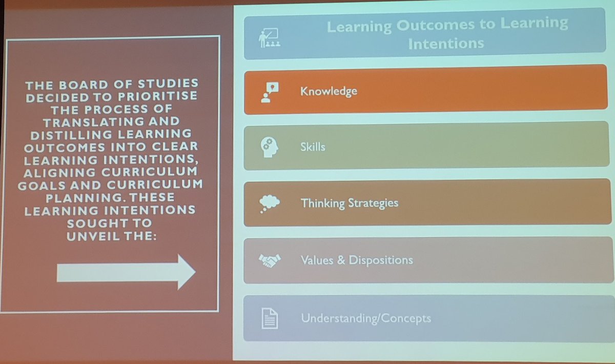 Le Chéile Schools Trust tweet media