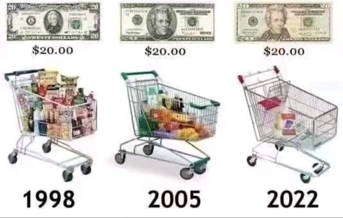 LShipmanSC's tweet image. The dollar 💰 amount is still the same.

However, the prices of items you need or want have increased.

Something to ponder 🤔...

What are you doing differently?

#finances #money #prices #consumer #personalfinances #financialliteracy