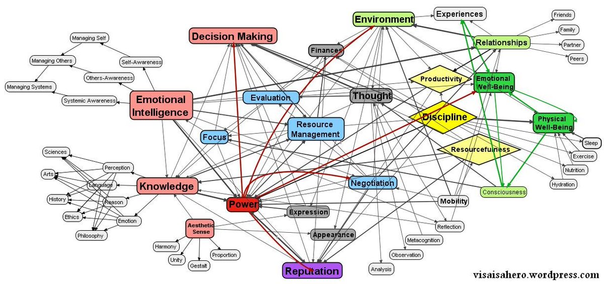 Visa is doing marketing consults (see pinned!) tweet media