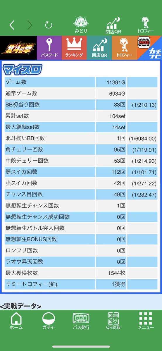 まっつん💪🍚 tweet media