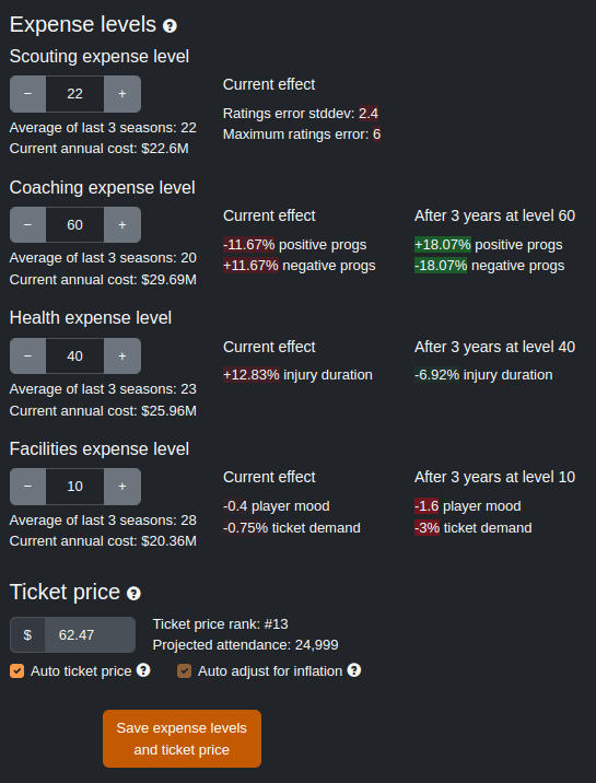 Some new stuff in version 2023.06.14.0568!

First, the big news is changes to the team finance system. zengm.com/blog/2023/06/f… explains in detail, but basically you now expenses by level rather than $, and the UI shows much more detail.