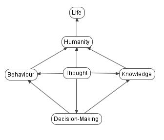 Visa is doing marketing consults (see pinned!) tweet media