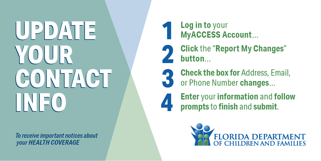 HealthCouncilSF's tweet image. Updating your information on your MyACCESS account is easy! Make sure your information is correct so you receive your renewal letter. myflorida.com/accessflorida/
Our Certified Application Counselors can help.  Call us at 786-535-4376. #floridamedicaid #medicaidredeterminations #cms