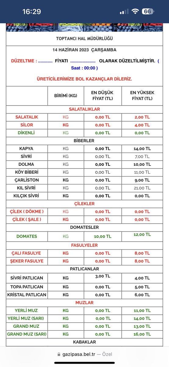 Markette ve halde patlıcan fiyatı, Türkiye’nin ekonomik dayanağı çiftçinin hali. Yakıt, gübre ve enerji (su-elektrik) giderlerini yazmaya gerek bile duymuyorum. Büyük arazin olsa da üretim daha ne kadar devam edebilir. Ne muhalefet ne iktidar kimsenin umrunda değil.#çiftçi
