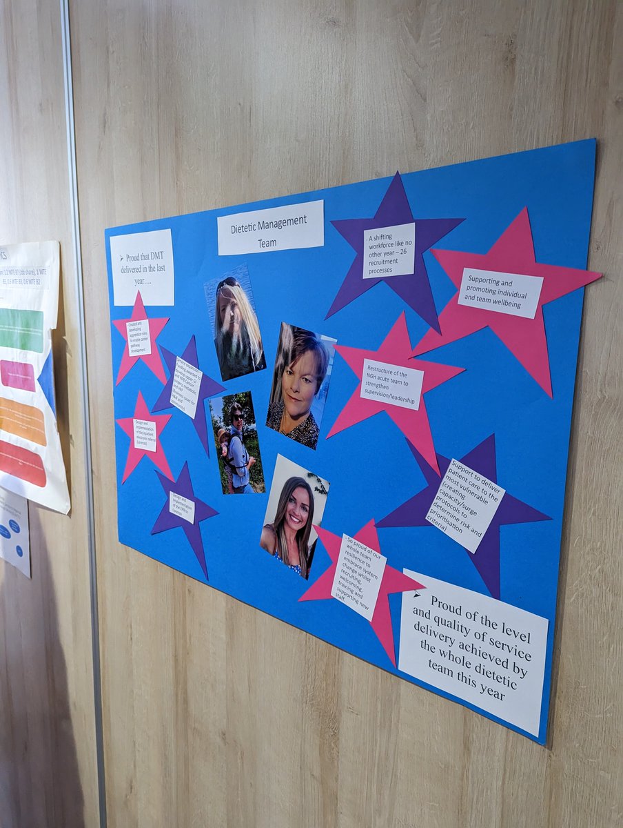 jennyleyland86's tweet photo. Team poster presentations. Some great posters!

#whatdietitiansdo @STH_AHPs https://t.co/lg5VpWQu7x