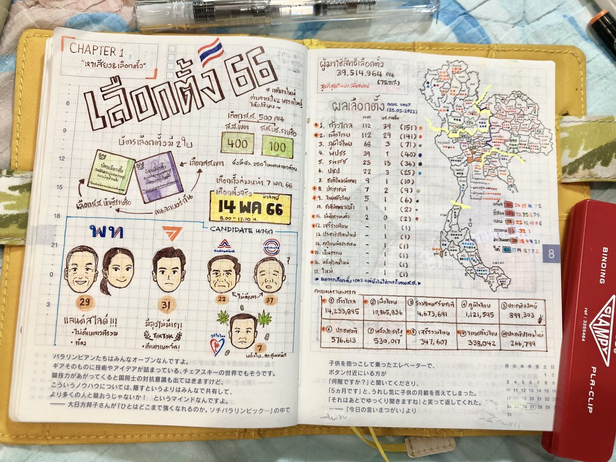 ✍🏻  เลือกตั้ง 66 

chapter 1 : หาเสียง แคนดิเดต ผลเลือกตั้ง

ปล. วันนี้ 1 เดือนผ่านไป กกต.ยังไม่รับรอง สส.