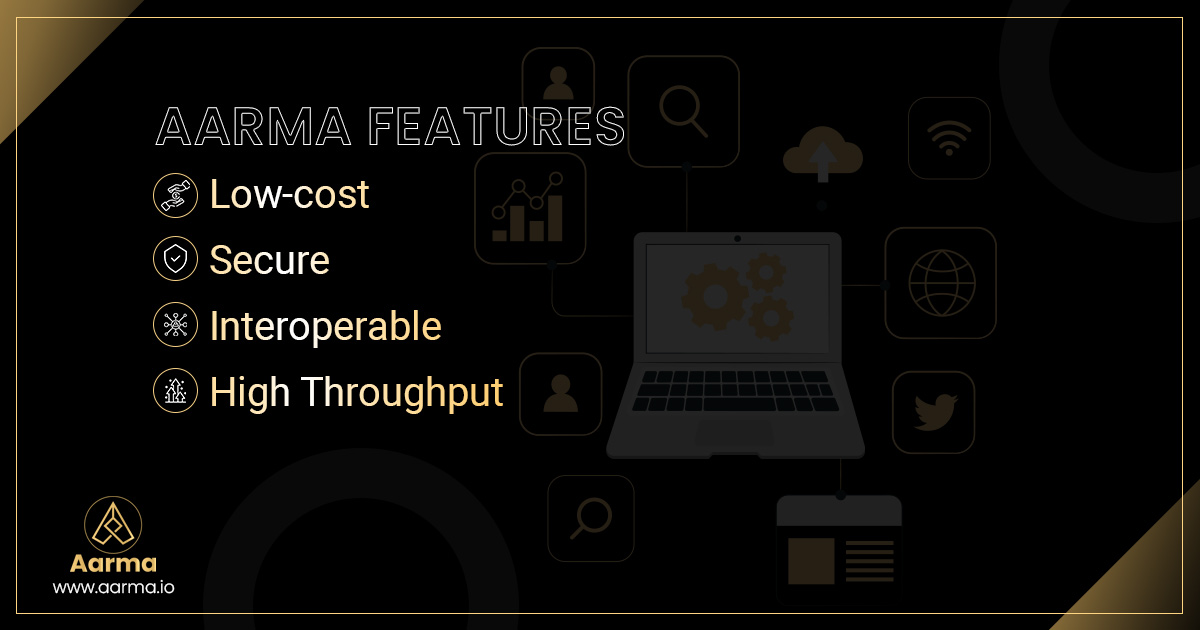 ✨Aarma Features✨

✅ Low cost
✅ Secure
✅ Interoperable
✅ High throughput

🔗🔗🔗 aarma.io

#IdeasManagement #Aarma #features #cryptocurrency #cryptotrading #cryptoworld #lowcost #secure #interoperable #interoperability #highthroughput