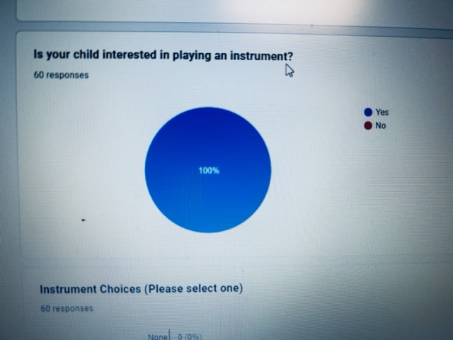 LVBandRoom's tweet photo. 5 days in and 100% are interested! Don't forget to respond Y/N by Friday! #bepartoftheband https://t.co/GK7ZJerBeO