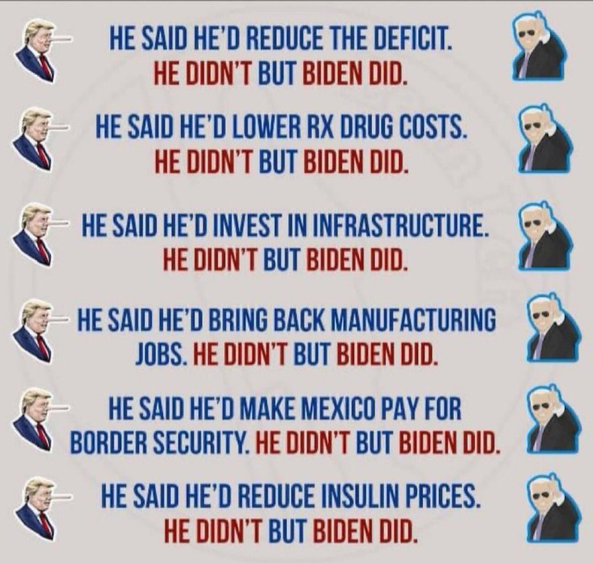 @JoeyMannarinoUS Back in reality Trump failed at every turn during his presidency.